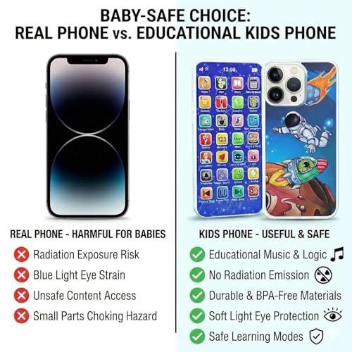 Image of Kids Phone - Rechargeable Toy for Kids with 24 Learning Modes | Talking Dummy Mobile for Boys & Girls Age 2-12 | Educational Mobile Phone Toy with, Music & Games Flash Card Phone