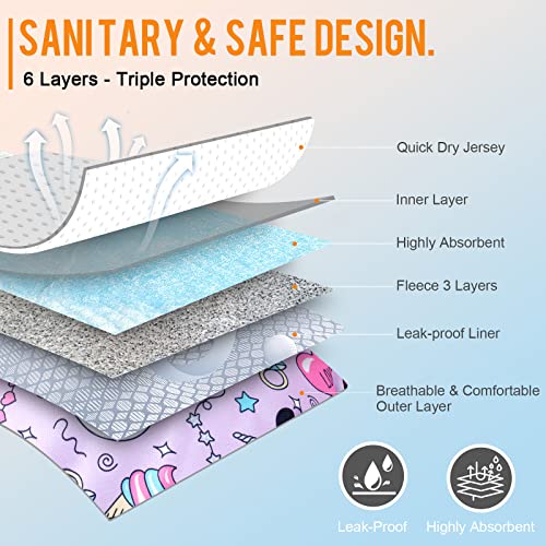 Image of Washable Dog Diapers Female, 3 Pack Premium Reusable Doggie Diapers，High Absorbency Leak-Proof Puppy Diapers for Female Dog in Heat, Period, Incontinence, Excitable Urination Girl Dog Diapers Dress