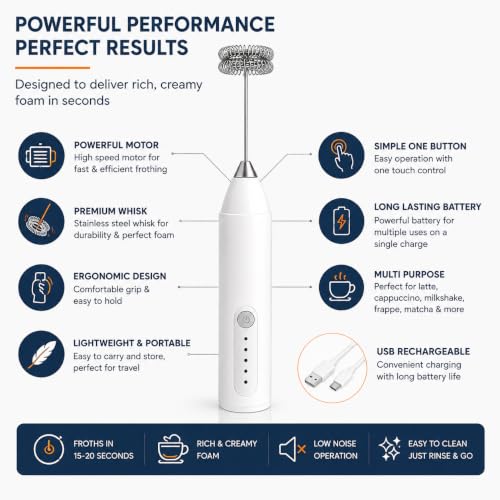 Image of Handheld Electric Milk Frother for Coffee, USB Rechargeable Foam Maker for Cappuccino Latte, Egg Beater & Coffee Whisk, Portable Stainless Steel Frother for Home Kitchen Cafe - White