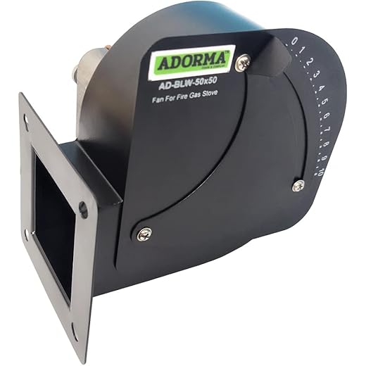 ADORMA AD BLW 50x50 Fan Blower For Gas Fired Oven 220volts