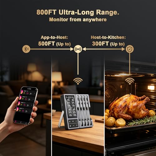 Image of Bluetooth Wireless Meat Thermometer Digital for BBQ Grill Smoker | Instant Read Food Cooking Thermometer with Standalone Base, NIST Certified Accuracy for Air Fryer