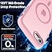 MOCCA Strong Magnetic for iPhone SE Case 2022/iPhone SE 2020 Case/iPhone 7 Case/iPhone 8 Case [Compatible with Magsafe] Slim Thin Translucent Matte Protective Cover Phone Case 4.7'', Pink