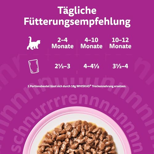 Whiskas Junior Katzennassfutter Klassische Auswahl in Sauce, 48 Portionsbeutel, 12x85g (4er Pack) – Hochwertiges Katzenfutter nass, für heranwachsende Katzen von 2 bis 12 Monaten