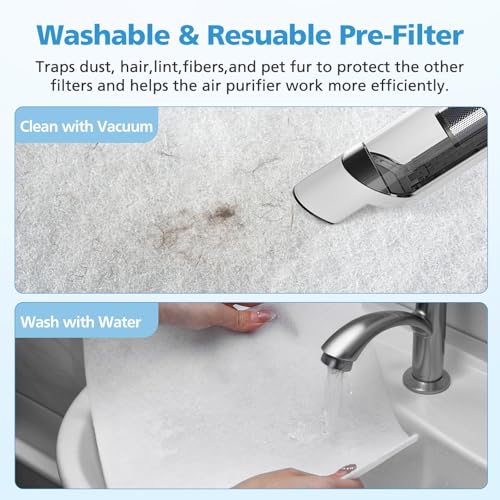 Image of 2 Pack PR1 Replacement Filter for Mooka Mode PR1 Air Purifier, H13 True HEPA Filter for Home Large Room up to 2200sq.ft, includes 4pcs Washable Pre Filter Removes Pollen Dander Smoke Pet Hair Dust