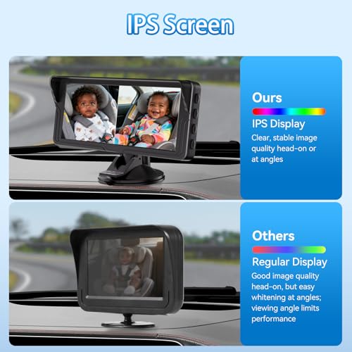 Dual Baby Car Camera for 2 Kids - 6.86 Inch IPS AHD 1080P Split Screen Monitor with 2 Backseat Cameras, Cigarette Lighter & USB Powered, IR Night Vision, 360° Rotatable, Double Rear-Facing Mirror - Image 6