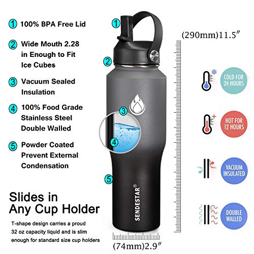 Image of SENDESTAR Water Bottle 32oz,2 Lids(Straw lid),Wide Mouth Stainless Steel Vacuum Insulated Double Wall Keep Liquids Cold or Hot All Day,Sweat Proof Sport Design,Fit Car Cup Holder(Gray&Black)