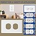 Outlet Covers Wall Plates -Duplex Outlet Covers, 1-Gang Standard Size Wall Plate for Outlets, Duplex Receptacle Wall Plate,Unbreakable Polycarbonate Thermoplastic,UL Listed (12-Pack,White)