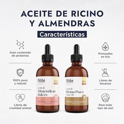 Ojos, Drugstore Imagen adicional