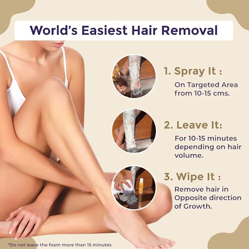 Sanfe Painless & Detan Hair Removal Spray Cream - 112 ml | For Chest, Legs, Arms & UnderArm | Removes Hair in 10 Minutes with Skin Detan | Orange... - Image 7