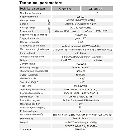 Gaeyaele 16A Multifunction Time Relay With 10 Function Choices Ac230V Relay(Grt8-M2,A230) #TOP5