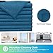 HOMEXCEL Navy Blue Microfiber Cleaning Cloth, 24 Pack Cleaning Towels for Kitchen, Lint Free, Scratch-Free, Highly Absorbent, and Reusable Cleaning Rags for House, Window, Cars, 11.5 X11.5 inch