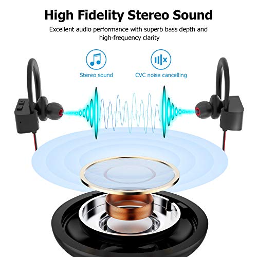 Bluetooth Headphones, LETSCOM Wireless Earbuds V5.0 IPX7 Waterproof Noise Cancelling Headsets, Richer Bass & HiFi Stereo Sports Earphones 8 Hours Playtime Running Headphones - Thumbnail 2