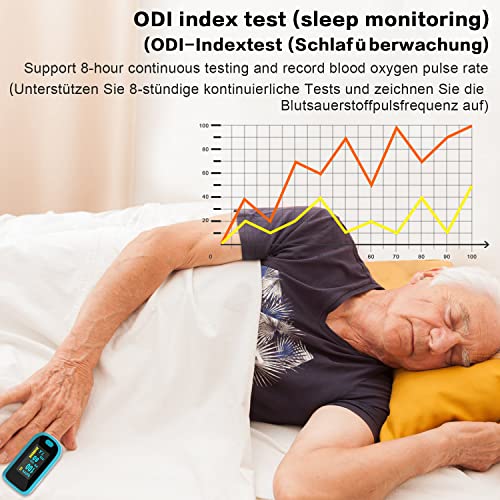 MOMMED Pulsoximeter, Sauerstoffsättigung Messgerät Finger, Fingerpulsoximeter mit Alarm zur...