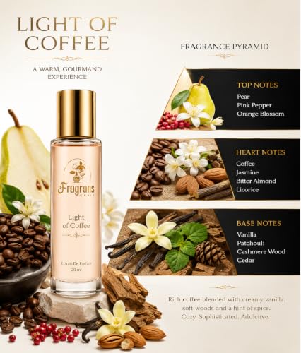 Image of Signature Women's Perfume Discovery Collection 3x20ml | Luxury Extrait De Parfum Combo, Light of Coffee, Shirin's Fruity Candy & Amber Romantic, Long Lasting Premium Fragrance