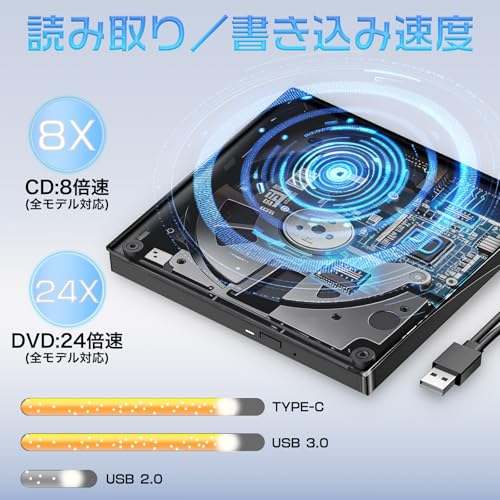 Image of CD DVD Drive, External (2024 Innovation Model) External DVD Drive, High Speed Processing, 8XDVD & 24XCD Optical Drive External Read /Write, Bus-Powered, USB 2.0 /3.0 & Type-C Connection, External CD