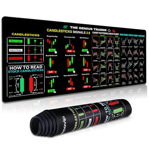 WDKXCN Alfombrilla De Ratón Comercial, Alfombrilla De Ratón con Botones 80x30cm, Alfombrilla De Ratón con Patrón De Trading, Alfombrilla De Escritorio Grande para Uso en La Oficina o En Casa