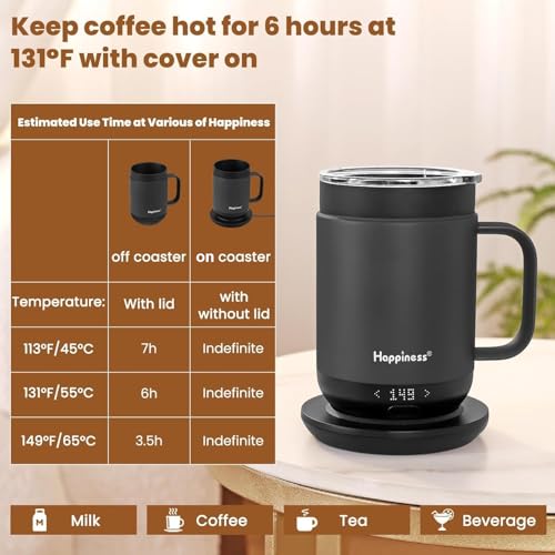 Happiness Smart Heated Coffee Mug