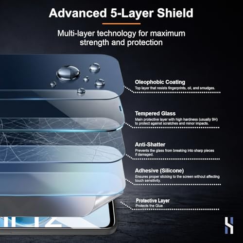 Image of Tempered Glass for Redmi 12 | Redmi 13 | Poco M6 Plus (6.79 Inch) Military Grade 9H Screen Guard, Anti-Scratch, Shatterproof, Edge-to-Edge Full Coverage - Black Border