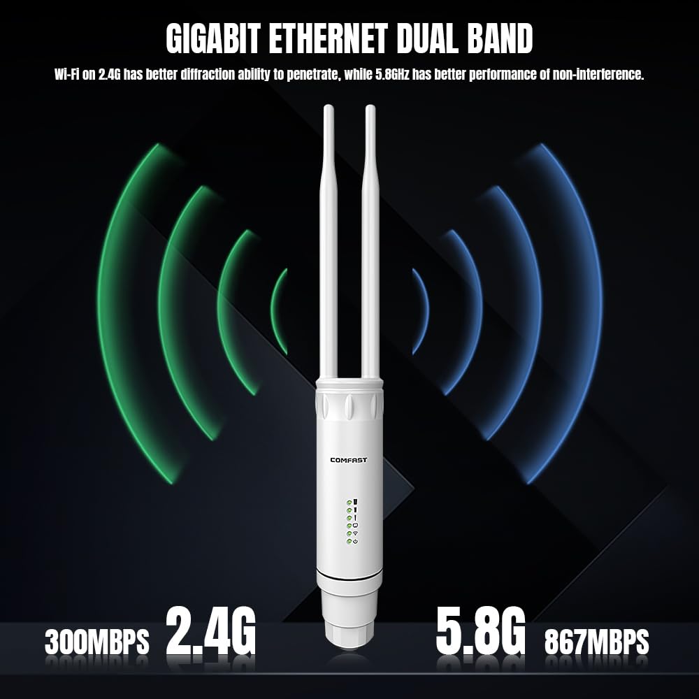 Ripetitore WiFi esterno Amplificatore di portata Wi-FI Amplificatore di segnale AC1200 Dual Band WiFi AP Rete Amplificatore WiFi 2.4G 5ghz Antenne ad alto guadagno 1200Mbps