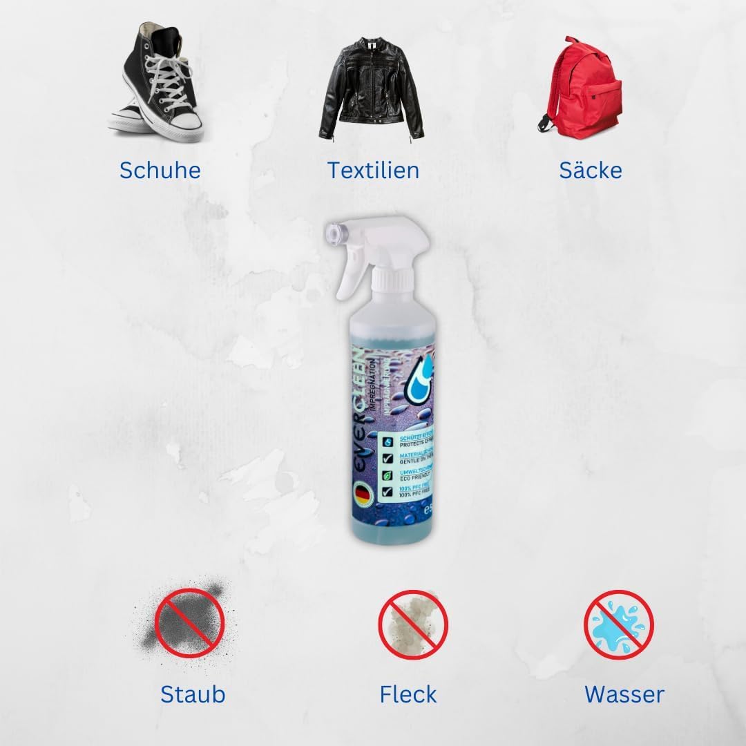 Spray impregnujący i ochrona przed śniegiem, 2 × 500 ml – odporny na wodę i brud do skóry, tekstyliów, namiotów, butów, ubrań i toreb – idealny do użytku na zewnątrz, zimą i na co dzień