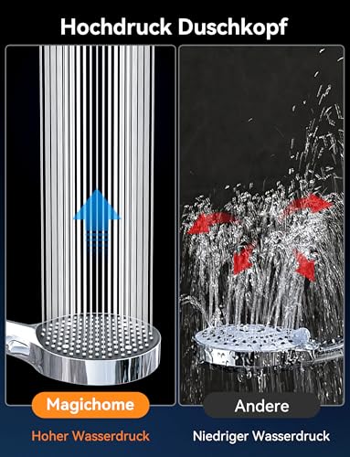 Magichome Duschkopf mit Filter in 25 Schichten, Hochdruck Handbrause 6 Strahlarten, Duschkopf Wassersparend mit Filtration Regendusche Druckerhöhend Sparduschkopf für Hartes Wasser, Rest-Chlor