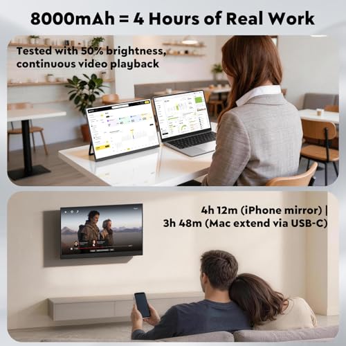 Image of 16 inch 2.5K Wireless Portable Monitor with Battery 8000mAh, 500 Nits HDR Display, 125% sRGB, USB-C / Mini HDMI External Travel Monitor, Auto Rotation, VESA Compatible for MacBook, iPhone, iPad, Windows