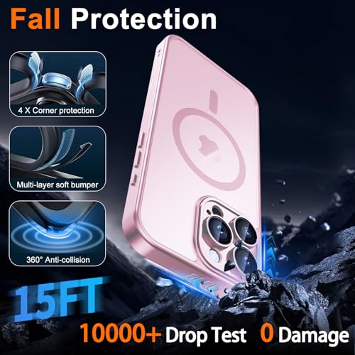 Image of for iPhone 14 Pro Case with Privacy Screen Protector, Pink