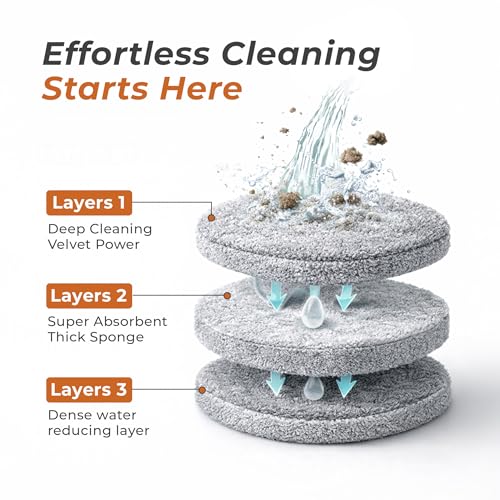 Image of HomeEssentials Spin Mop and Big Bucket Floor Cleaning System - 360 Microfiber Mopping Set with Hands-Free Wringing, Telescopic Stainless Steel Handle & Washable Pocha Refills for Home & Office