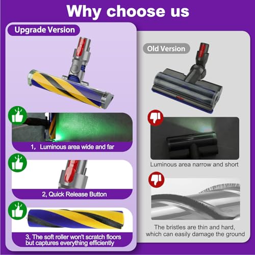 Image of Lemige V15 Fluffy Optic Soft Cleaner Head Replacement for Dyson Vacuum