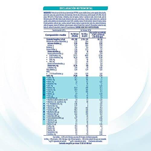 Alimentación, Grocery nidal Marca Nestlé (3)