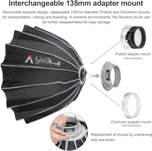 Aputure 600D lighting kit