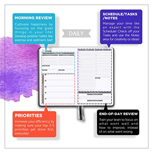Daily Planner 2021 by Panda Planner - 90 Day Organizer Planner for Goals, Gratitude & Focus - Weekly & Monthly Agenda - Undated Planner Endorsed by Top Psychologists