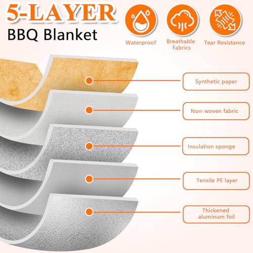 Manta BBQ para Descansar Carne 21'' Reutilizable con Asa miniatura 5