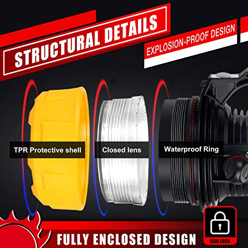 Warsun Led Spotlight Flashlight Rechargeable 3000 Lumens Bright Flashlight Spot Light Flood Camping Flashlight, Outdoor Handheld Spotlight For Hunting, Fishing #TOP2