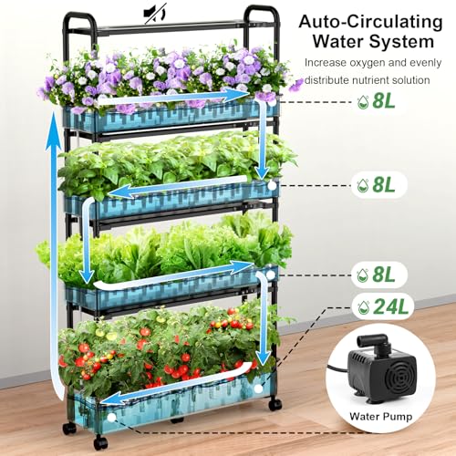 Hydroponic farming system