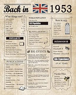 Woaipati Back in 2004 Poster UK Happy 18th Birthday Party Decorations for Women or Men - Classy Vintage Table Decor - Great Gifts for 18 Year Gril or Gift for 18 Year Boy