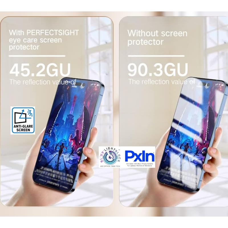 Image of Pxin Mobile Anti Bluelight and Anti Glare Screen Guard compatible with Huawei GR5 (2016) | BLUV Lightblock Tech | Self healing from scratches | Prevents bluelight | Eye Protection | No Dry Eyes