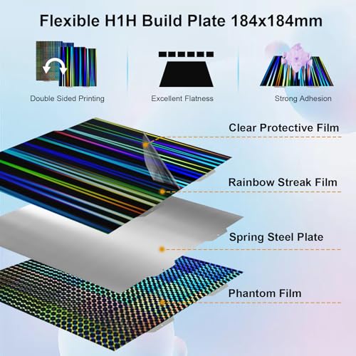 Image of IdeaFormer-3D H1H Smooth Build Plate for Bambu Lab A1 Mini, Rainbow Streak+Phantom Double Sided Textured Spring Steel Sheet 184x184mm for Bambulab A1 Mini