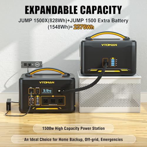 Vtoman 2376Wh Portable Power Station Bundle with Extra Battery & 110W Solar Panel Included, Up to 3000W Solar Generator for Home Backup, Off-grid, Road Trip, RV, Camping, Emergencies - Image 3