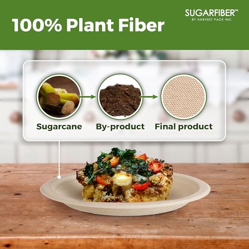 Harvest Pack 7-Inch Compostable Paper Plates (500 Count) - Heavy Duty Small Disposable Dessert Plates, 100% Biodegradable Eco-Friendly Sugarcane Bagasse, PFAS-Free Round Plates by Harvest Pack GOURMET SHOWCASE - Image 3