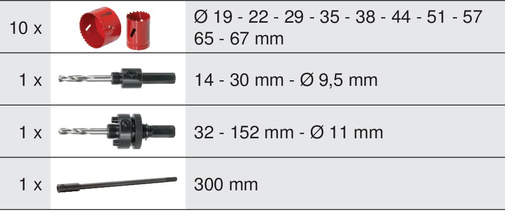 KS Tools 129.5545 - Set di seghe a tazza 19, 22, 29, 35, 38, 44, 51, 57, 65, 67 mm, confezione da 10 pezzi