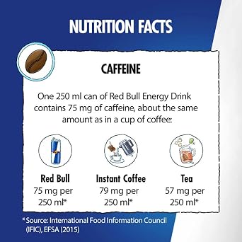 Red Bull Energy Drink Can, 250ml (Pack of 24) Mixed Fruit