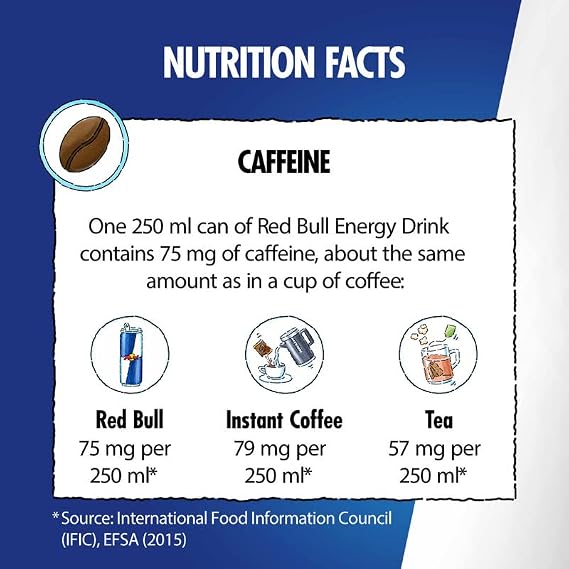 Red Bull Energy Drink Can, 250ml (Pack of 24) Mixed Fruit
