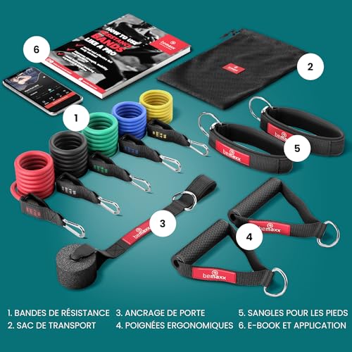 Kit élastique musculation avec 5 bandes de résistance et guide