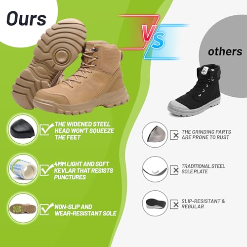 Hogent Steel Toe Boots for Men Women Comfortable Lightweight Work Boots for Men Slip Resistant Waterproof High Top Steel Toe Safety Shoes Puncture Proof Indestructible Construction Shoes2
