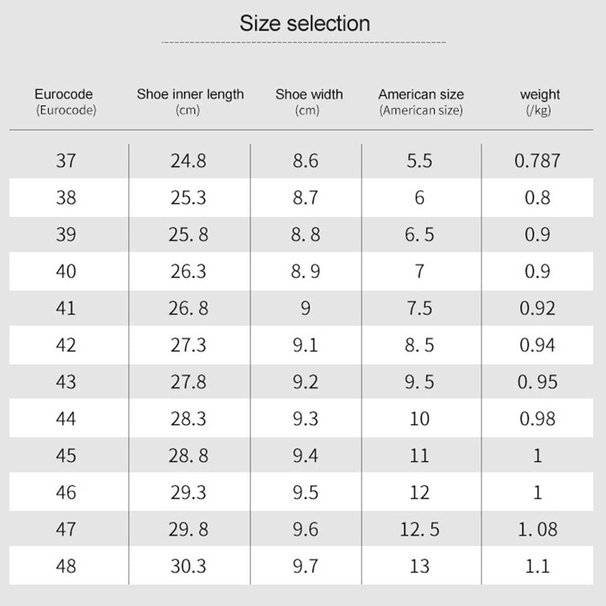 Heren Dames stalen neus werkschoenen, ademende lichtgewicht sneakers onverwoestbare prikbestendige constructie veiligheidsschoenen,Beige 1,42