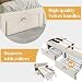 ZIDEY Bett mit Nachttischen, Schlafzimmer Komplett Set 180x200 Polsterbett mit LED&USB&4 Schubladen, Doppelbett Stauraumbett Bettgestell mit Lattenrost, Samt, Ohne Matratze,Beige