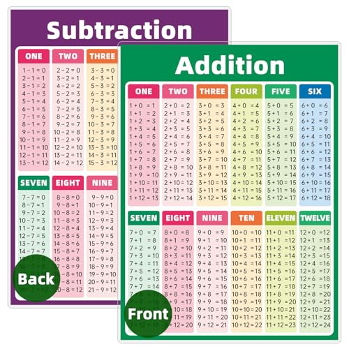 Jauisus Laminated Addition and Subtraction Double-Sided Math Educational Tables Chart