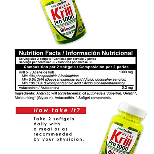 Krill Olie 1000mg softgels. Omega 3 6 9 capsules. Omega 3 krill. Omega-3-capsules. Ultra Krill PRO1000. Krillolie 1000… - Image 7