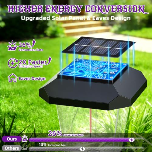 16Pack Purple Solar Halloween Lights outdoor, Pathway Halloween Decorations - Image 3